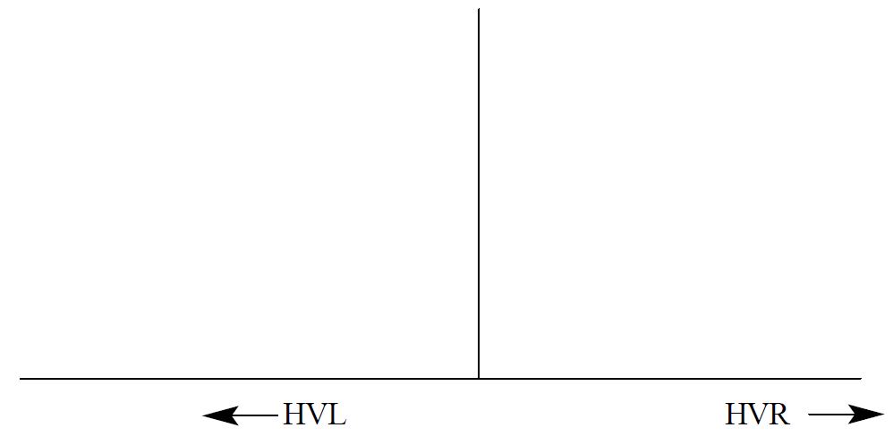 Table/Figure