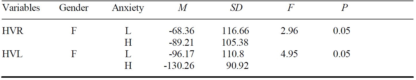 Table/Figure