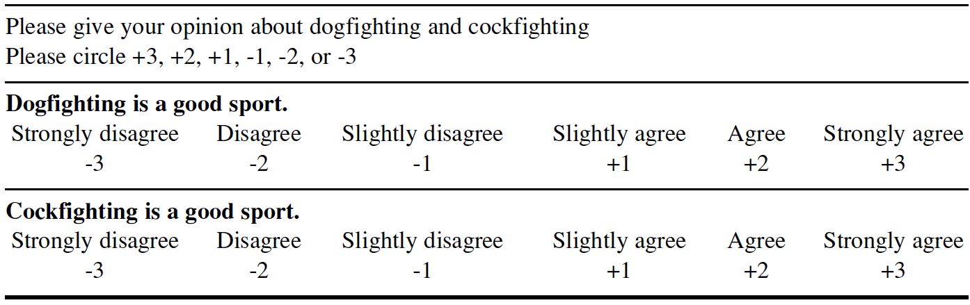 Table/Figure