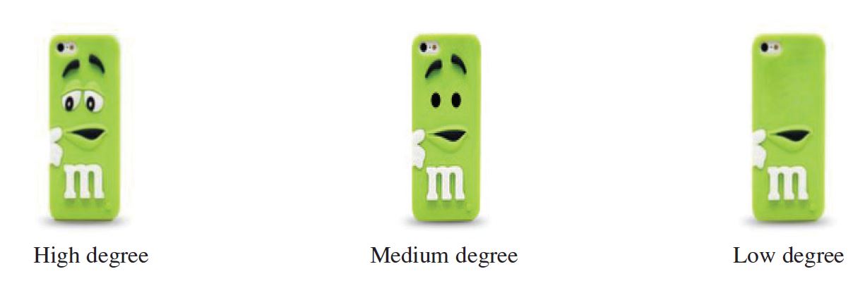 Table/Figure